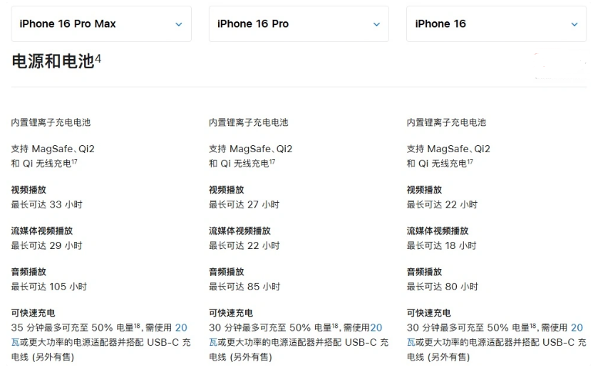 西峰苹果手机维修分享 iPhone 16 目前实测充电峰值功率不超过 39W 